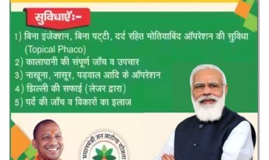 दीप हॉस्पिटल (आँख का अस्पताल)